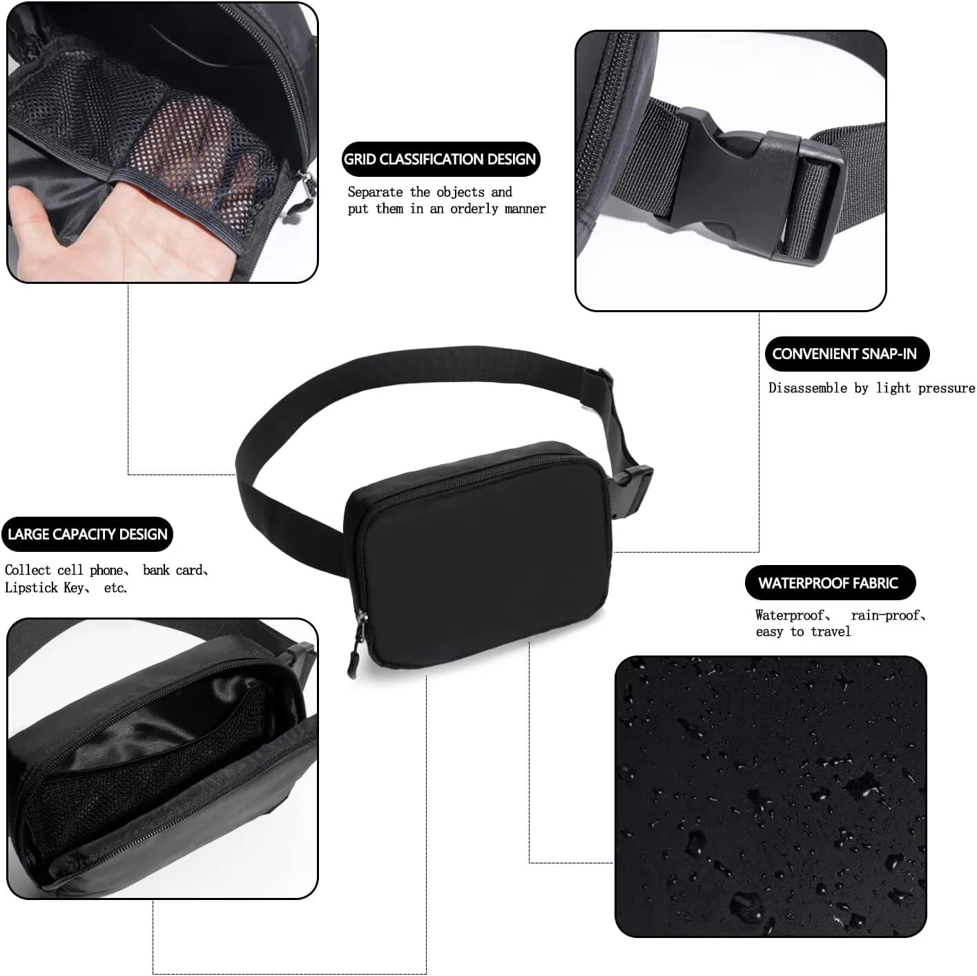 Belt bag Fanny pack crossbody bags for women Everywhere belt bag (black)