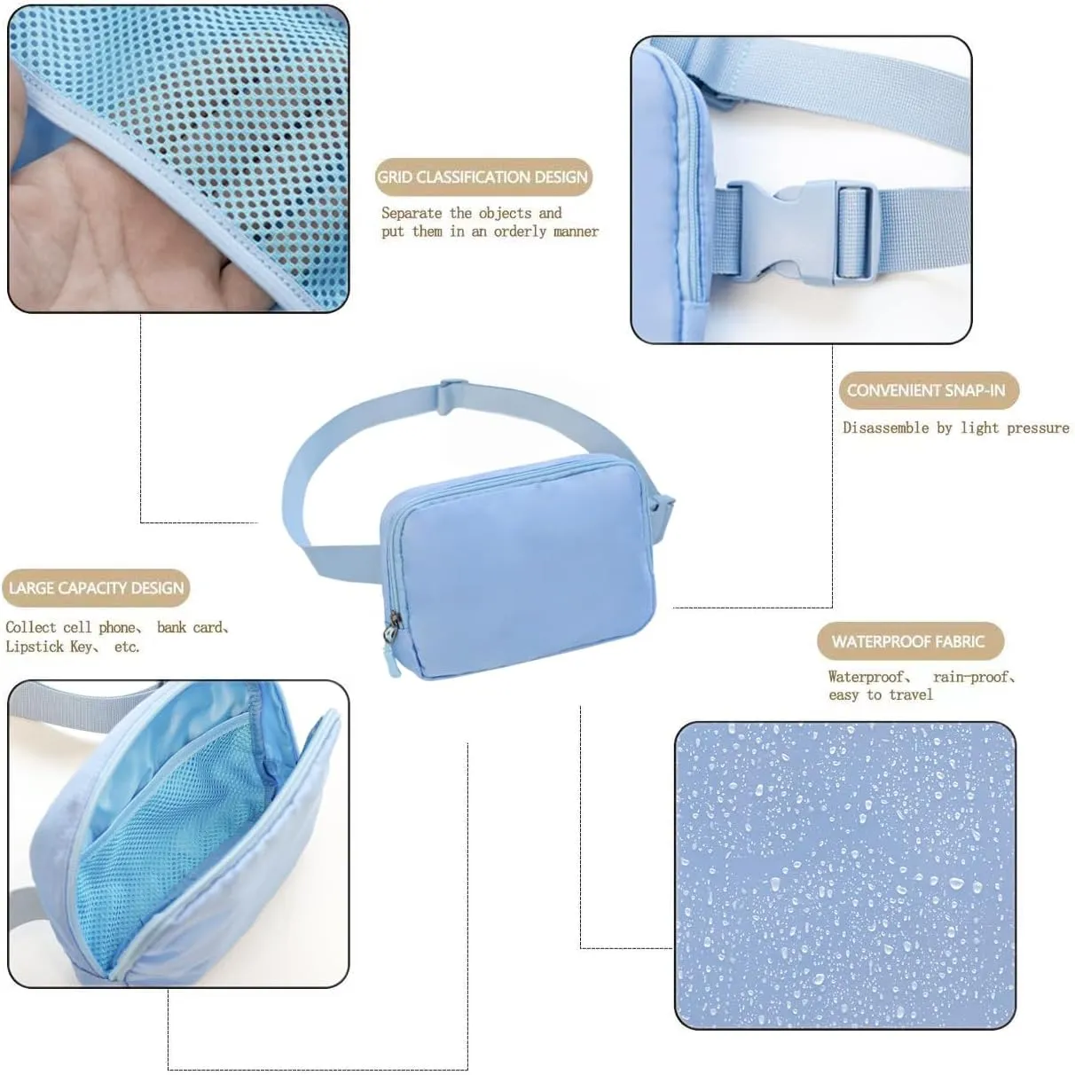 Belt bag Fanny pack crossbody bags for women Everywhere belt bag (Light blue)