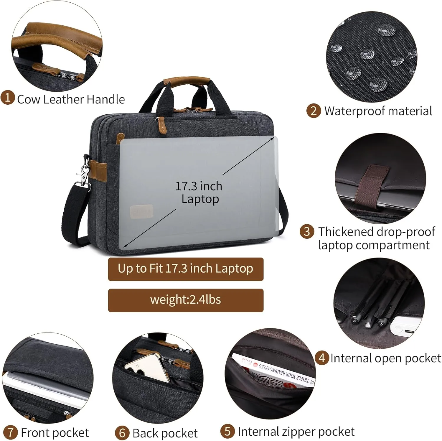 Convertible Backpack for Men 16 17-17.3 Inches Mens Laptop Bag - 3 in1 Computer Handbags Work Bag, Premium Canvas Messenger Bag Crossbody Bag Mens Laptop Backpack | Black