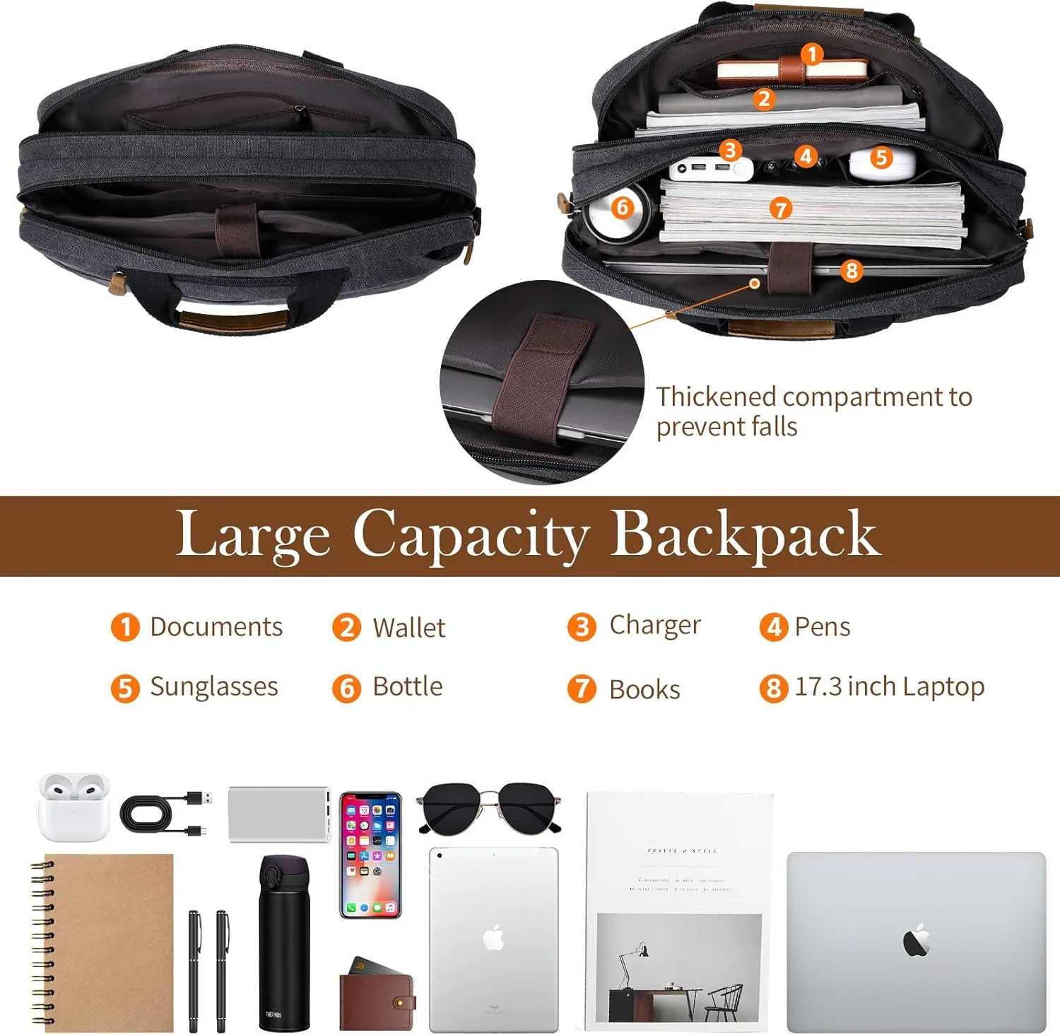 Convertible Backpack for Men 16 17-17.3 Inches Mens Laptop Bag - 3 in1 Computer Handbags Work Bag, Premium Canvas Messenger Bag Crossbody Bag Mens Laptop Backpack | Black
