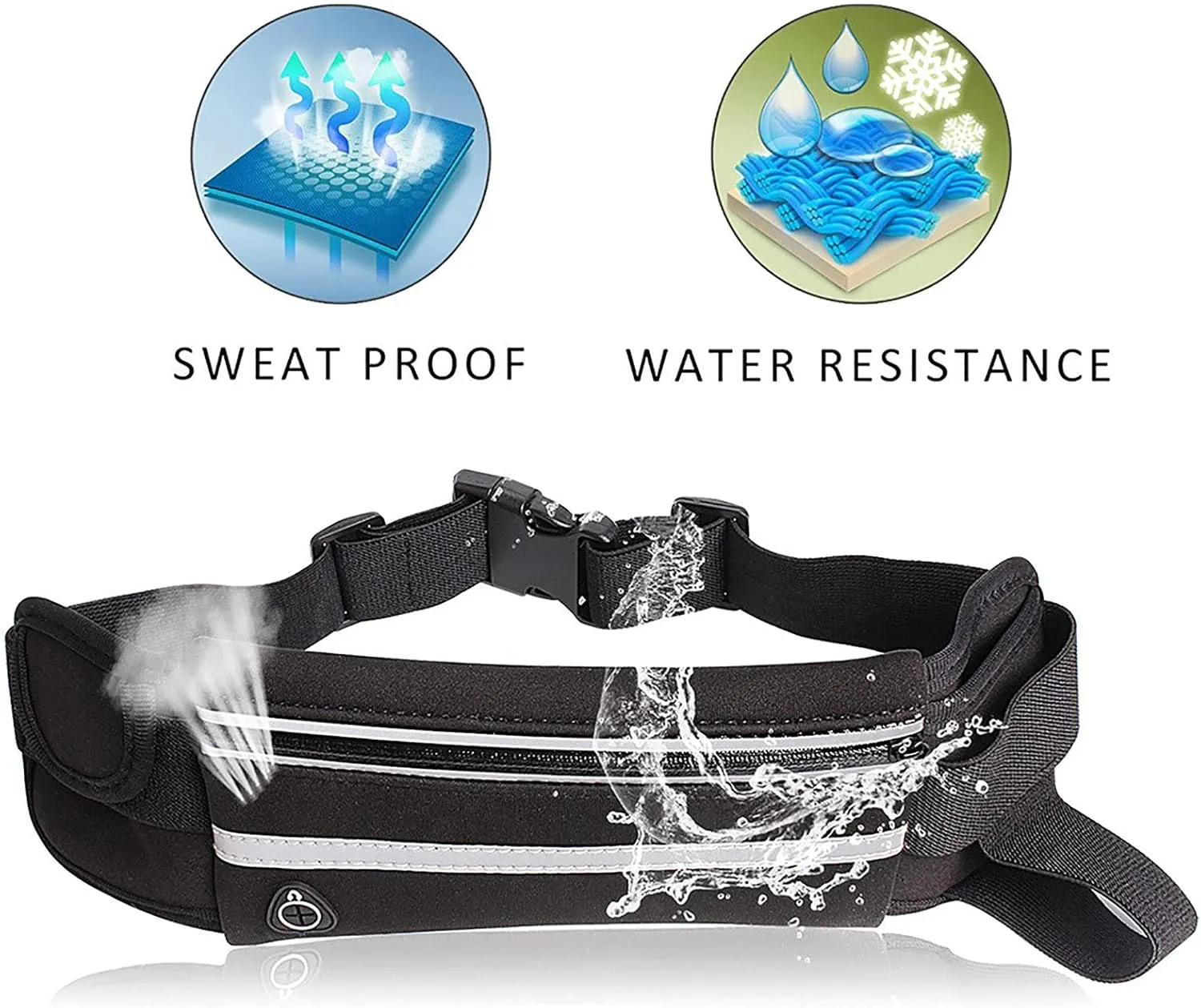 Slim Running Belt, Waterproof Fanny Packs for Women,Phone Holder for Running,Reflective Waist Bag,Runners Belt Pouches for Men,Money Belt,Waist Pack for Camping Workout Travel Running
