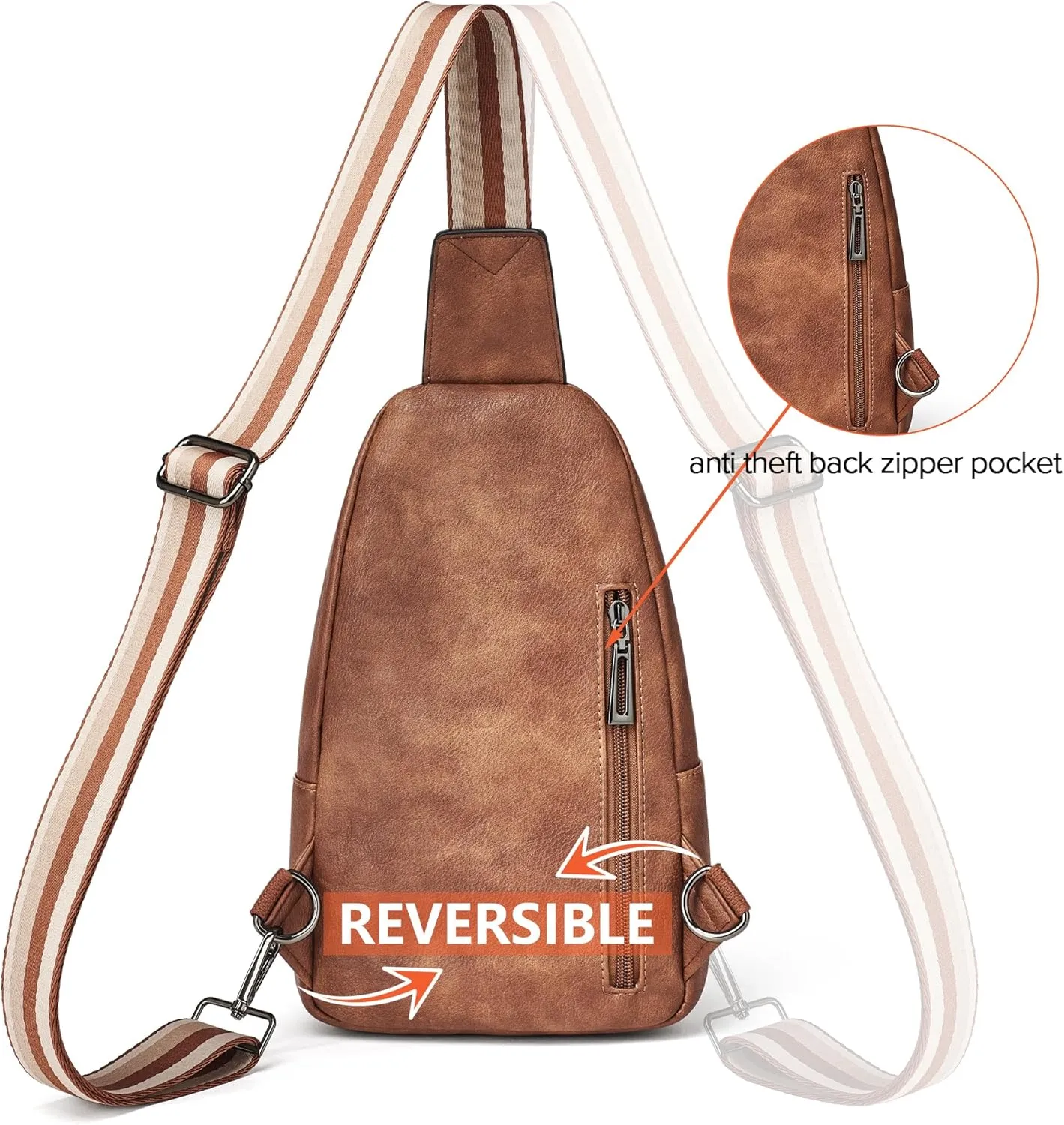 Sling Bag Crossbody Bags for Women Cross Body Fanny Packs Chest Sling Purses for Travel Shopping Leisure Sport